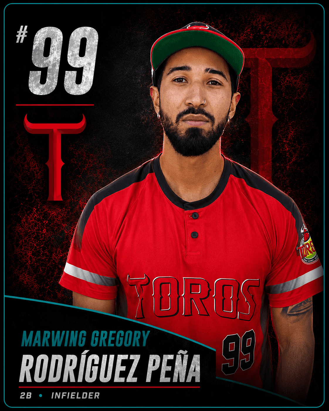Ficha de Marving Gregory Rodríguez Peña, jugador de Los Toros de Alicante