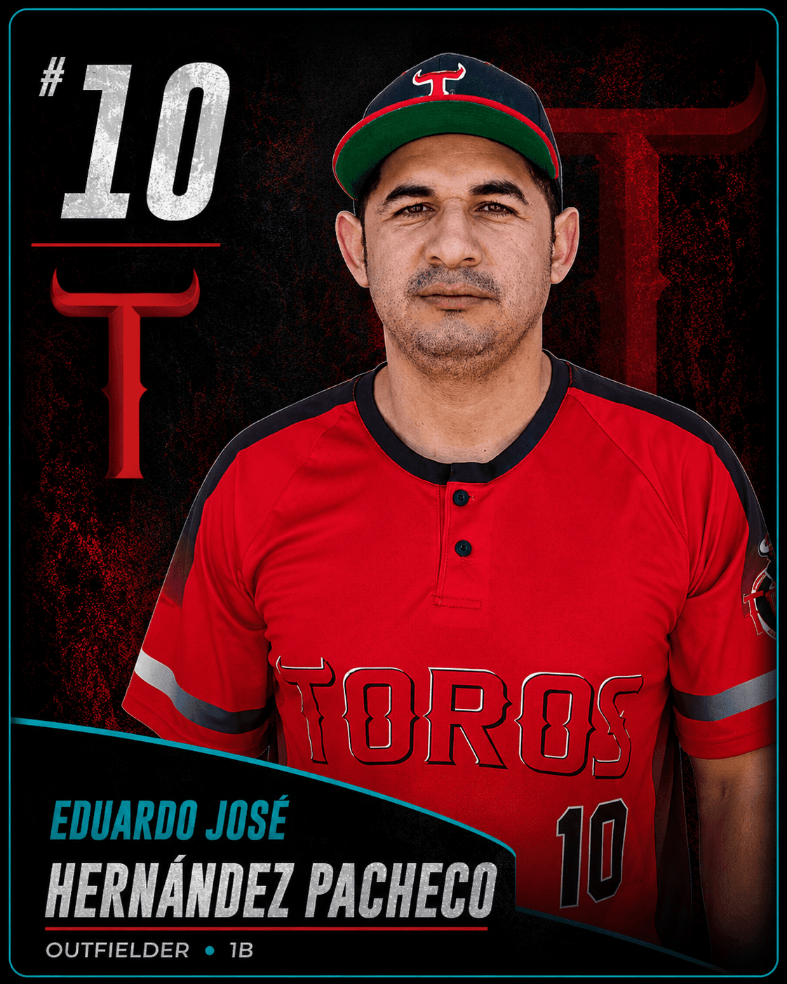Ficha de Eduardo José Hernández Pacheco, jugador de Los Toros de Alicante