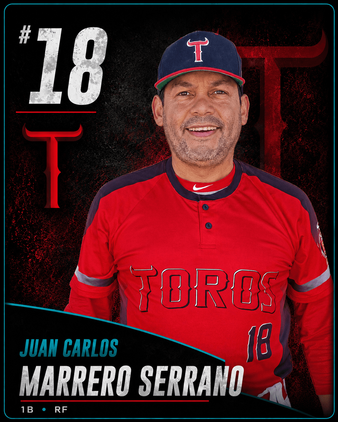 Ficha de Juan Carlos Marrero Serrano, jugador de Los Toros de Alicante
