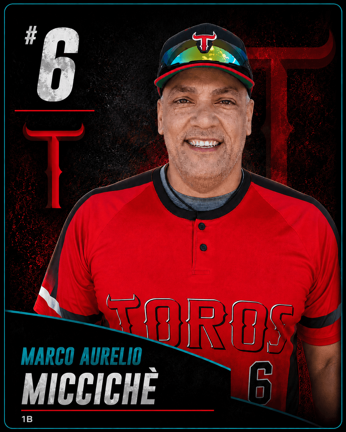Ficha de Marco Aurelio Miccichè, jugador de Los Toros de Alicante